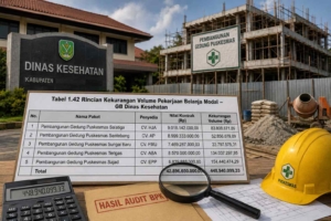 MKFNI Kalbar Soroti Tindak Lanjut Temuan BPK pada Pembangunan Gedung Puskesmas di Sambas