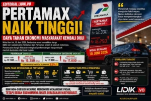 Pertamax Naik Tinggi