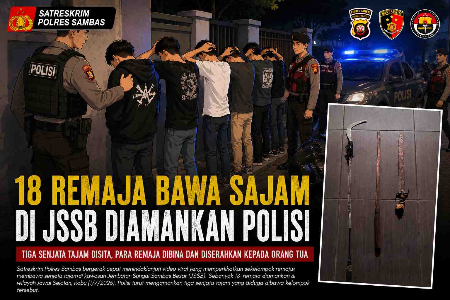 Bikin Resah Pengendara, 18 Remaja Bawa Sajam di JSSB Diamankan Polisi